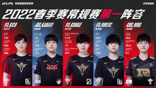 与自由滑翔 与自由滑翔