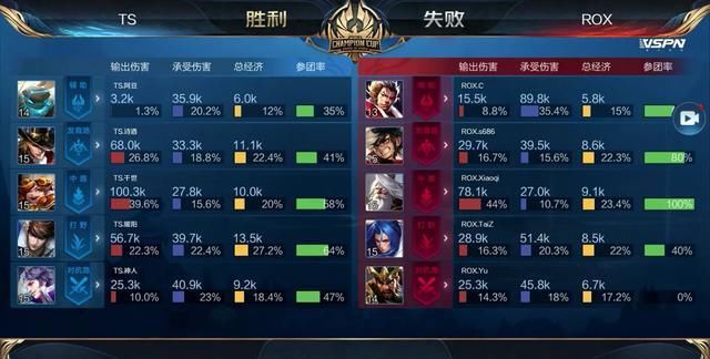 裁判尺度